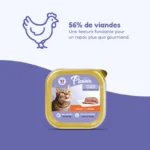 Pâtées au poulet (chat stérilisé)  32×100g
